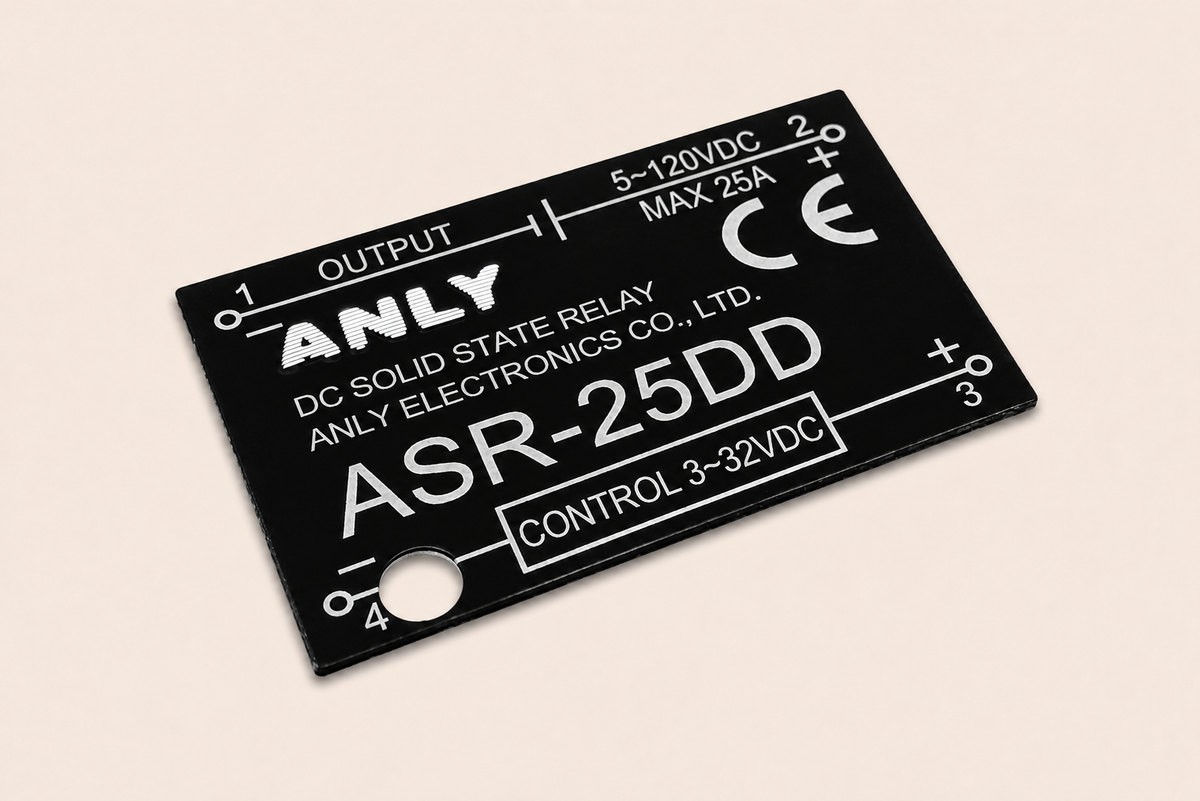 Data Tags