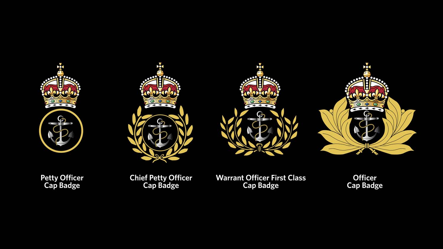 Hat Badges & Cap Badges